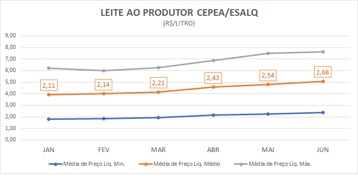 LEITE-Jul-08-2022-04-51-10-52-PM