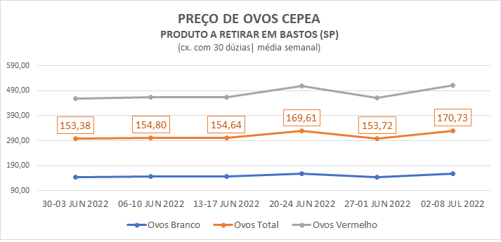 OVOS-Jul-08-2022-04-51-10-56-PM