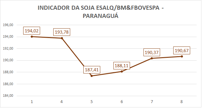 SOJA-Jul-11-2022-08-00-59-74-PM